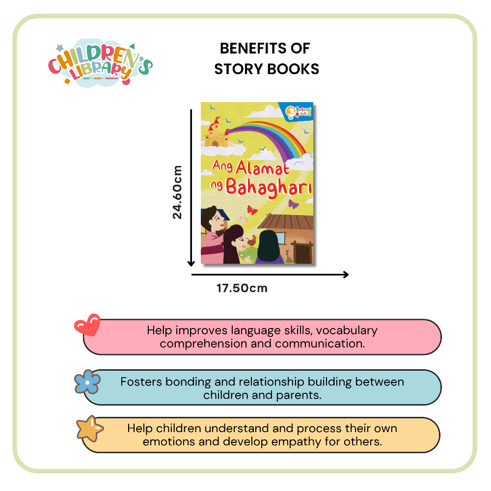 ang-mga-alamat-241906